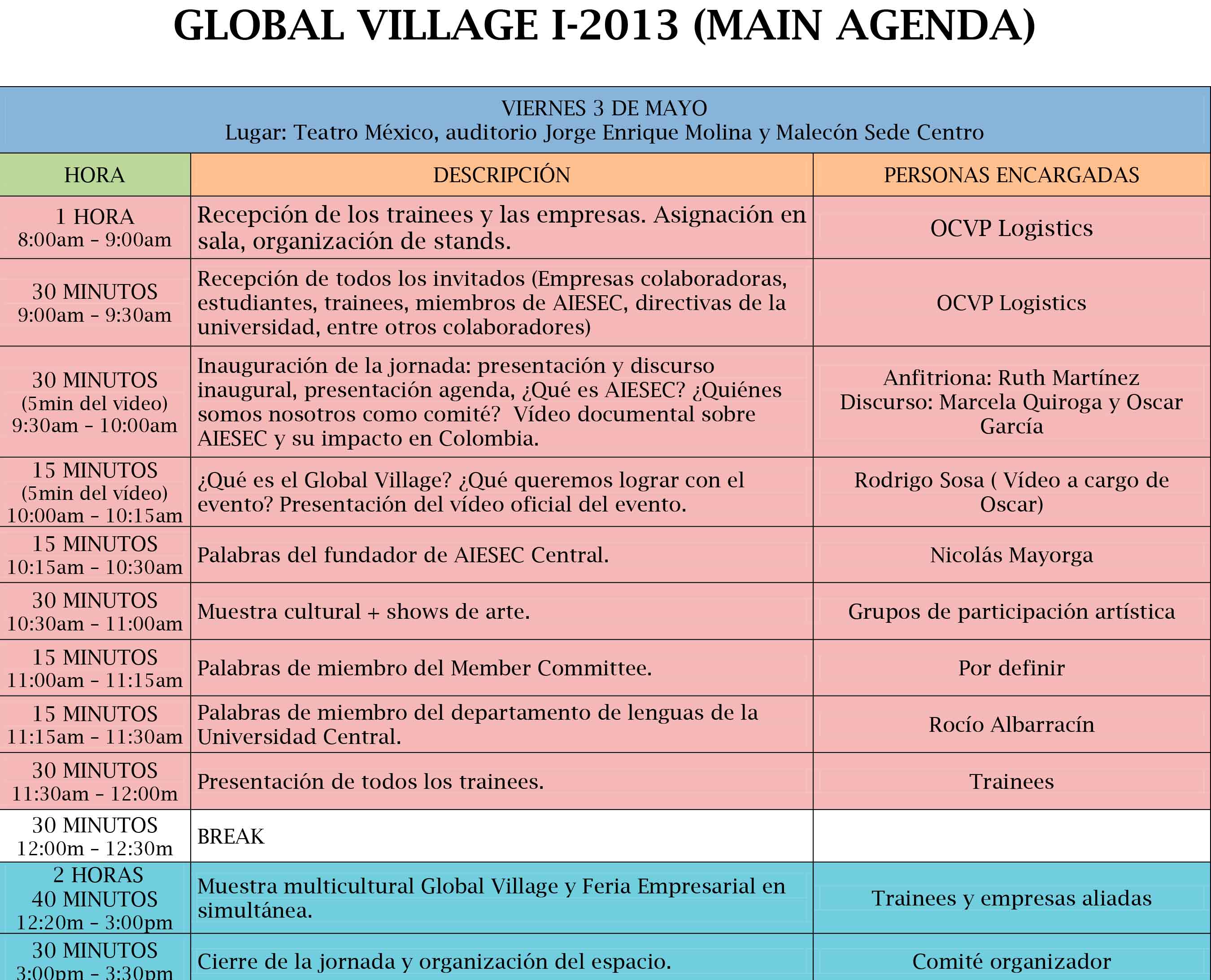 Agenda Global Village