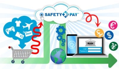 about_safetypay