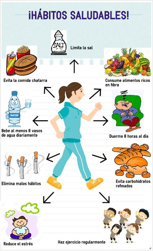 Infografia habitos saludables2